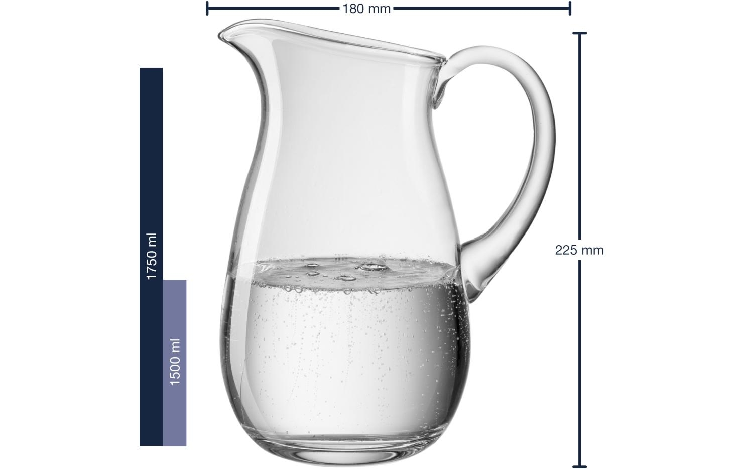 Kanne, Wasserkrug, Tasse