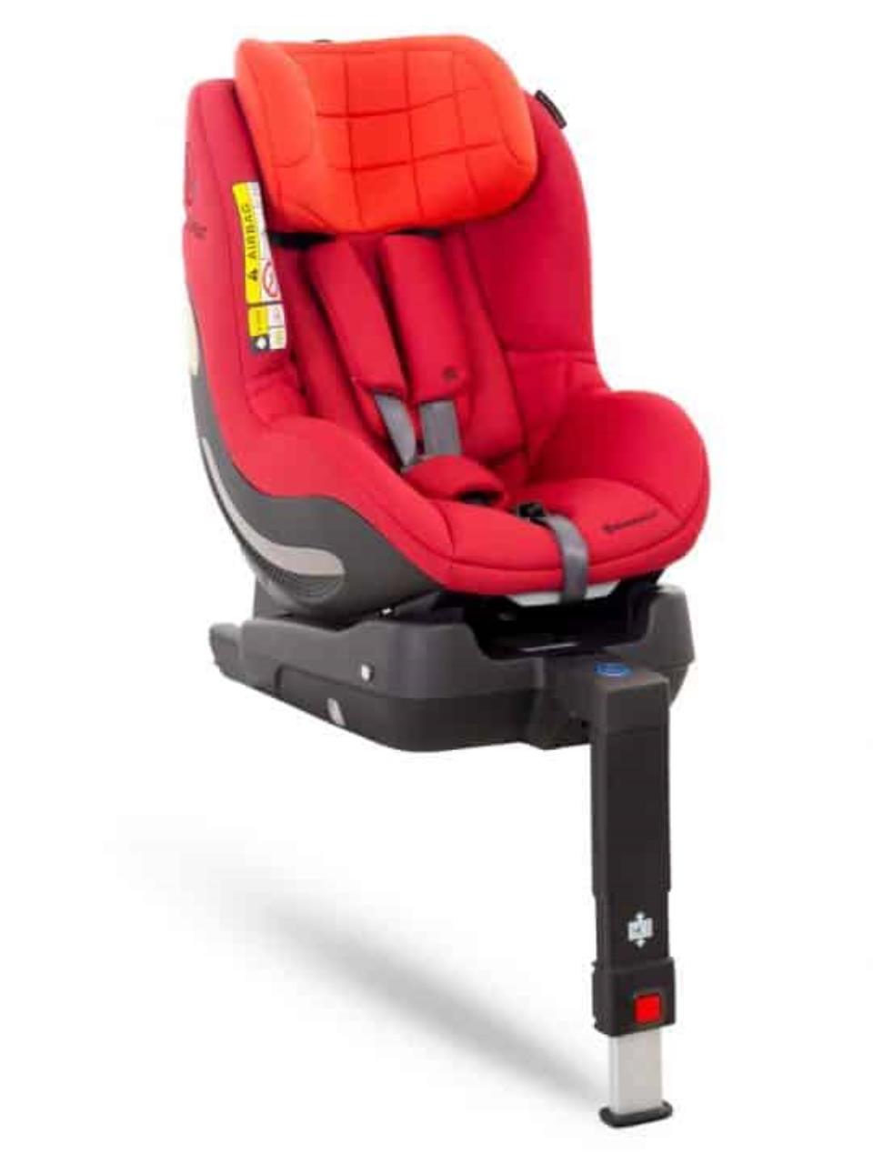 Aerofix Red