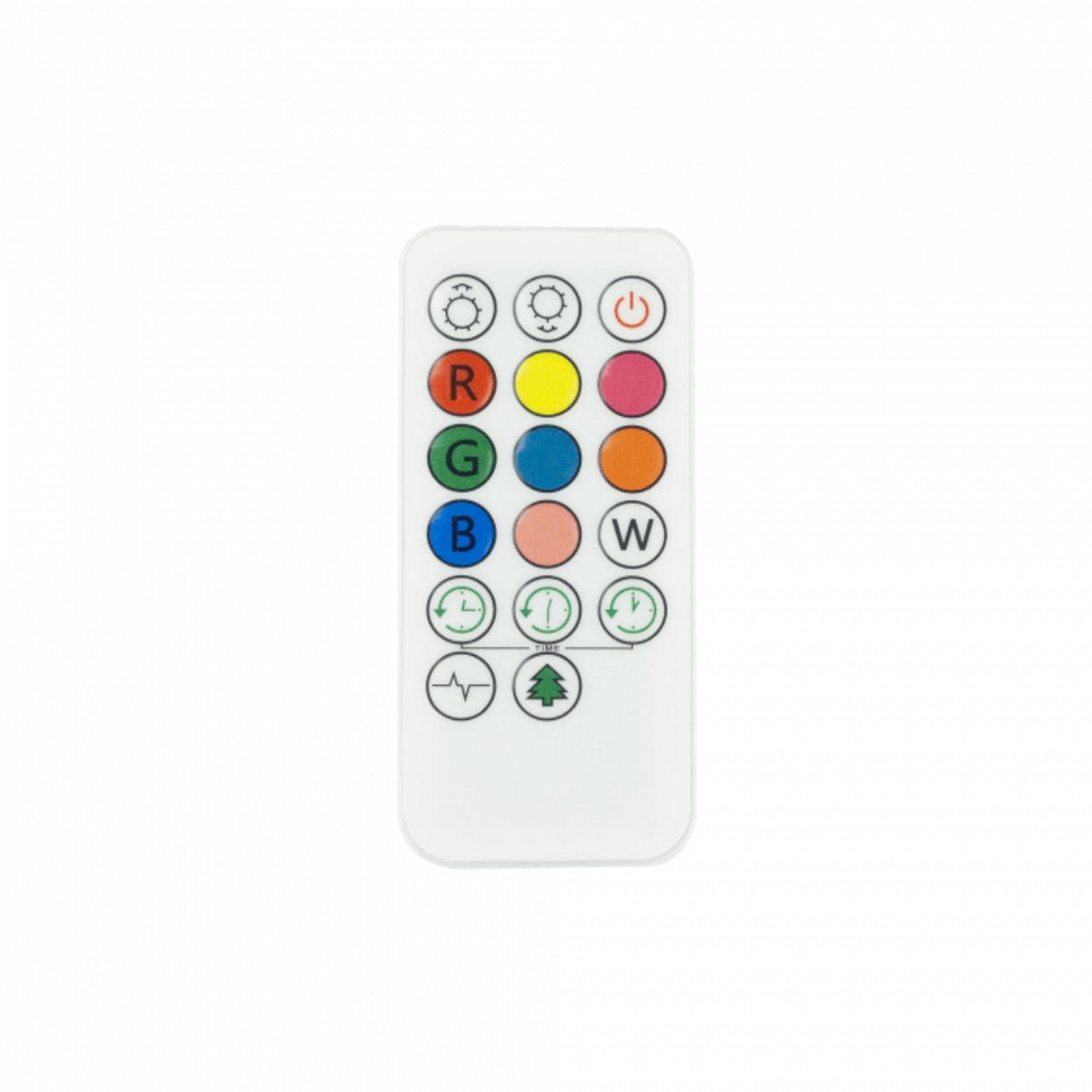 Elektronik, Fernsteuerung, Handy, Telefon