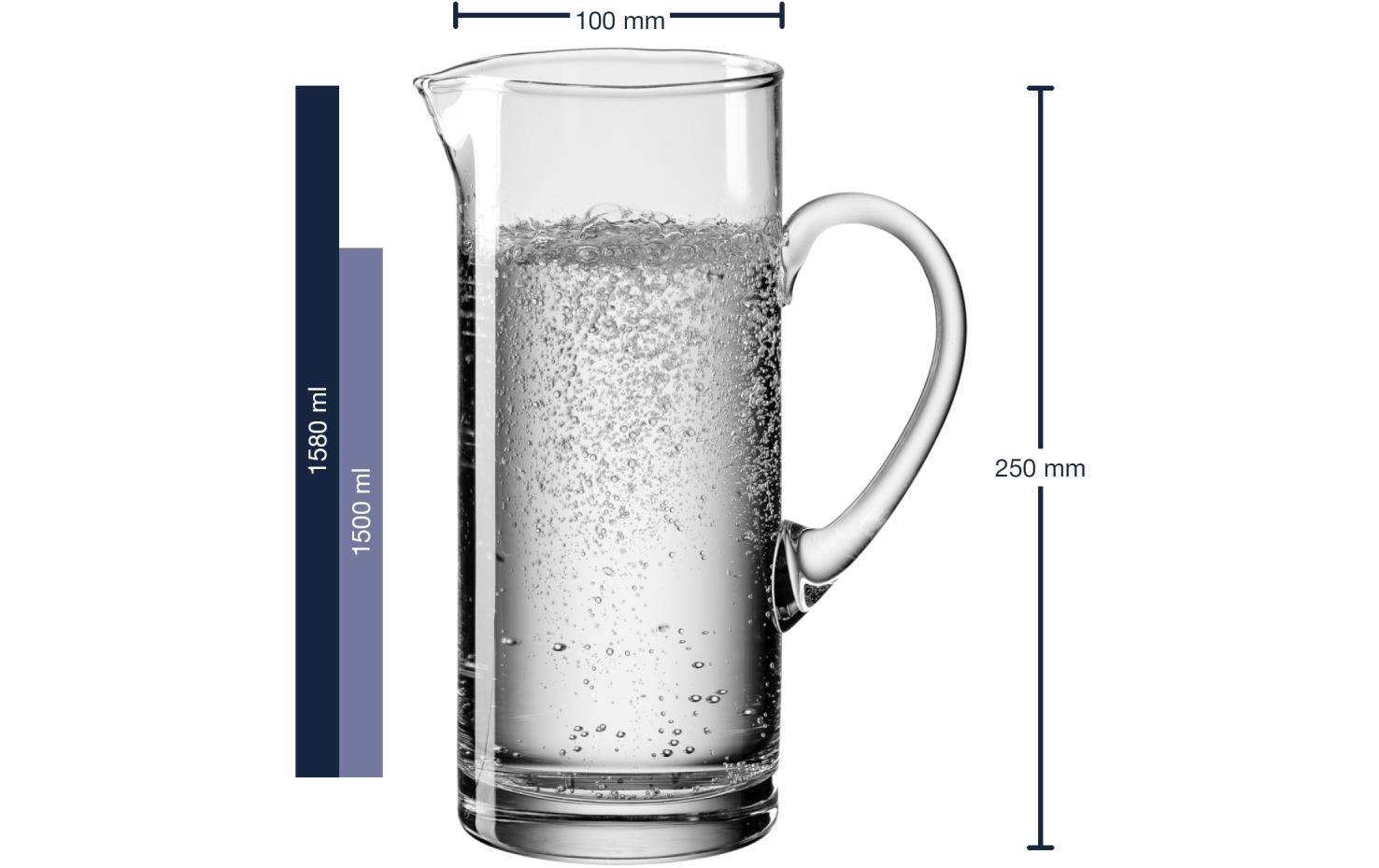Kanne, Tasse, Glas, Wasserkrug