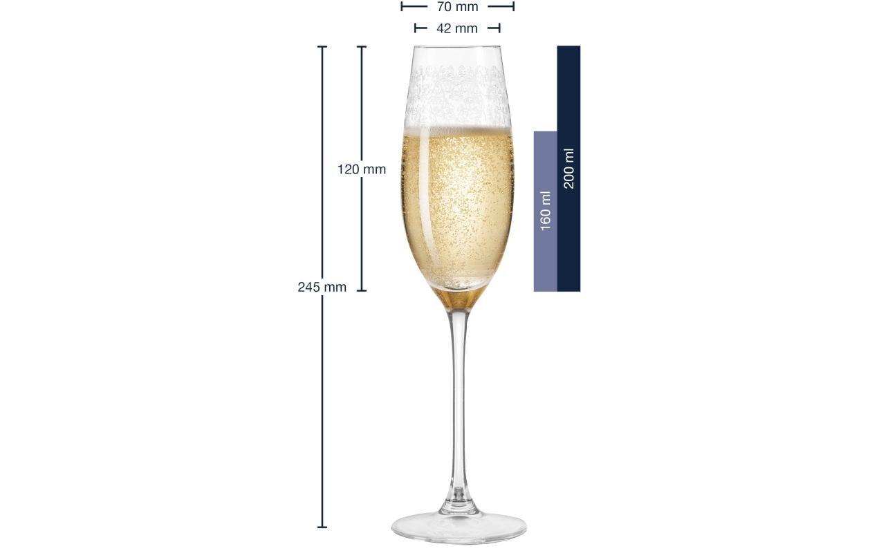 Leonardo Sektglas Chateau 200ml