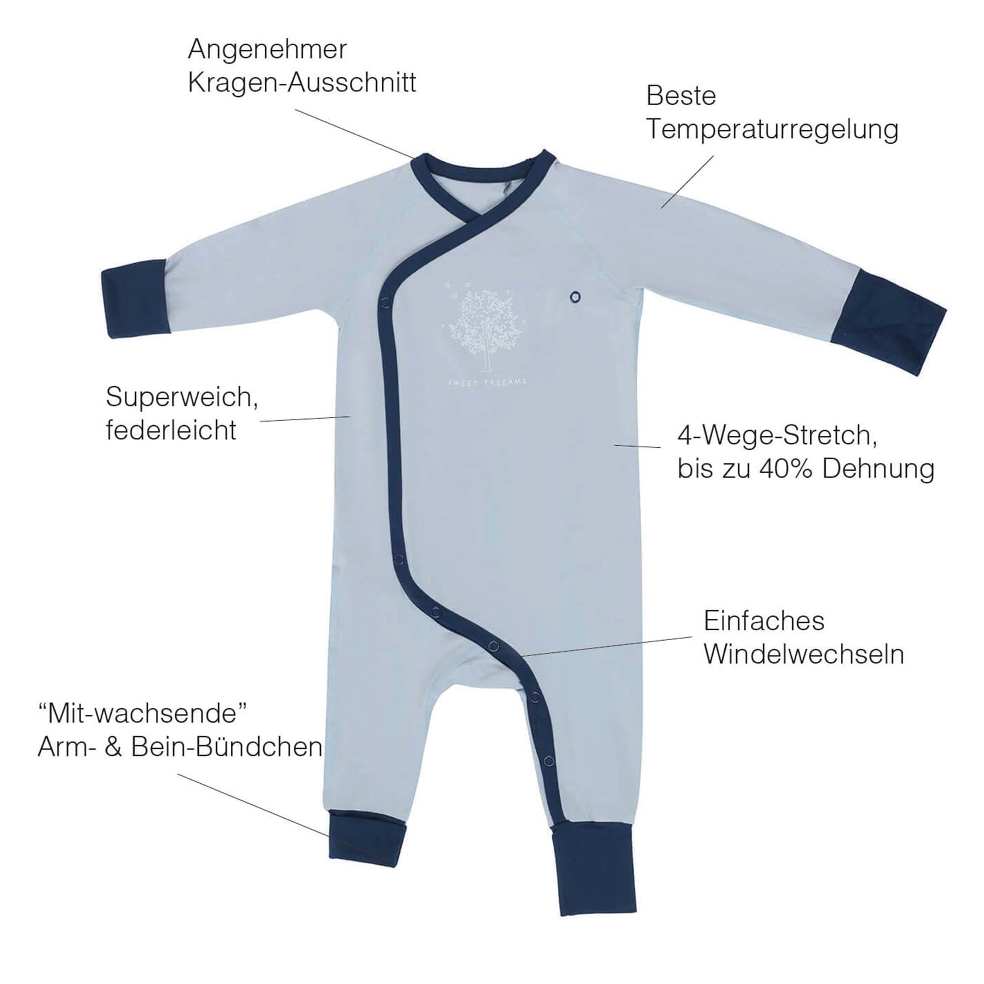 Dagsmejan Baby Schlafanzug Balance, Nattwell ™ Sleep Tech, Ice blue