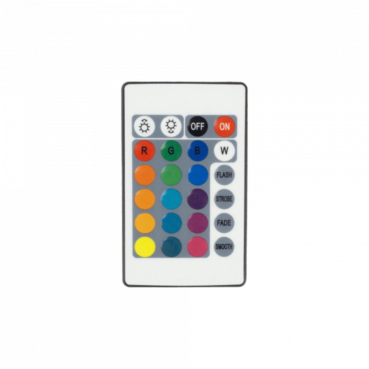 Elektronik, Fernsteuerung