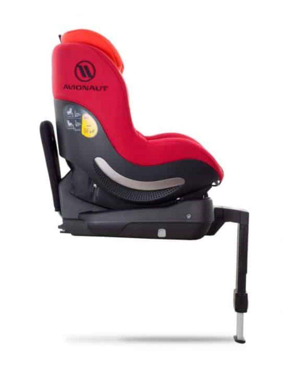 Aerofix Red