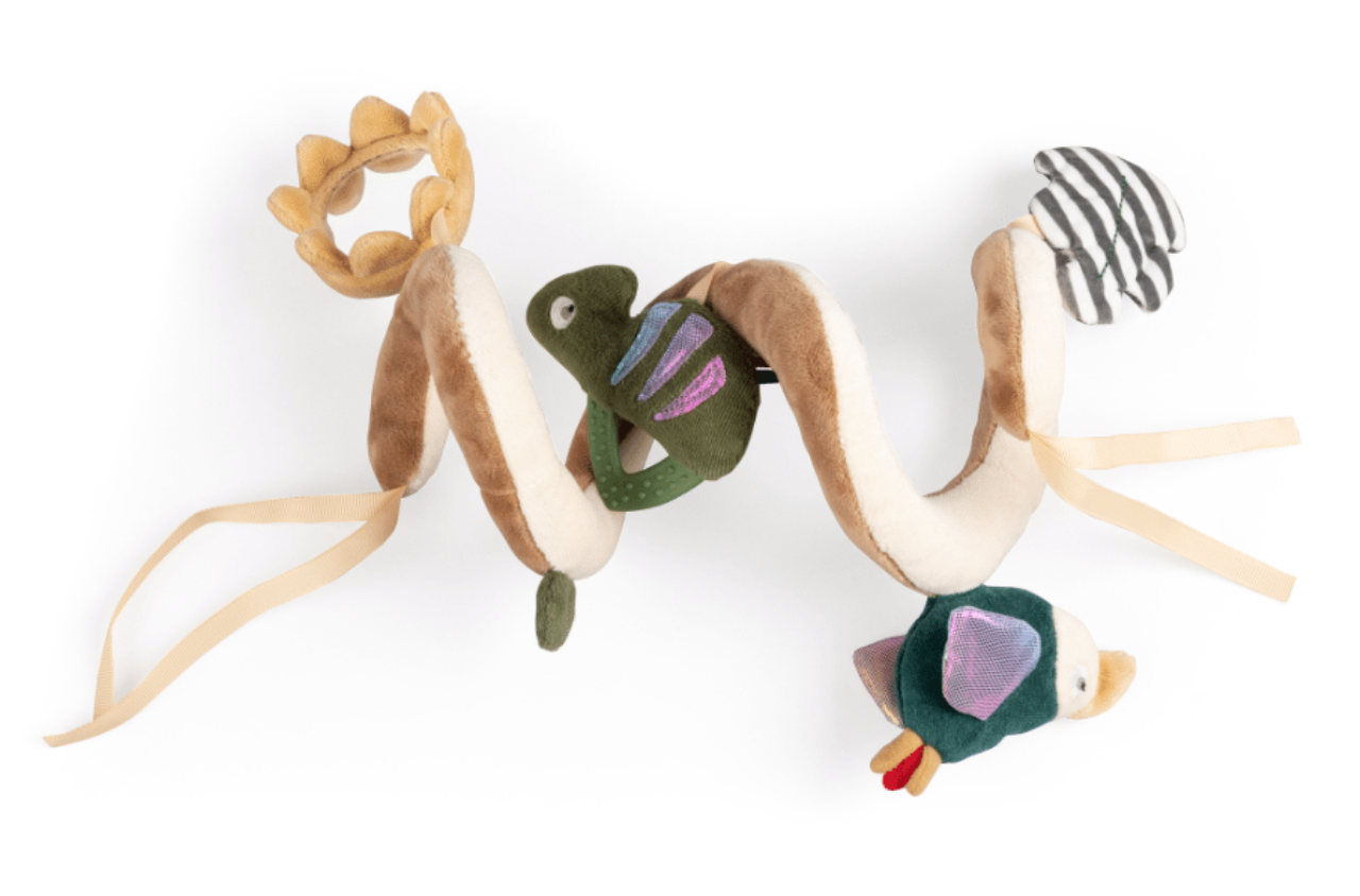 Aktivitäts-Spirale, Stoff