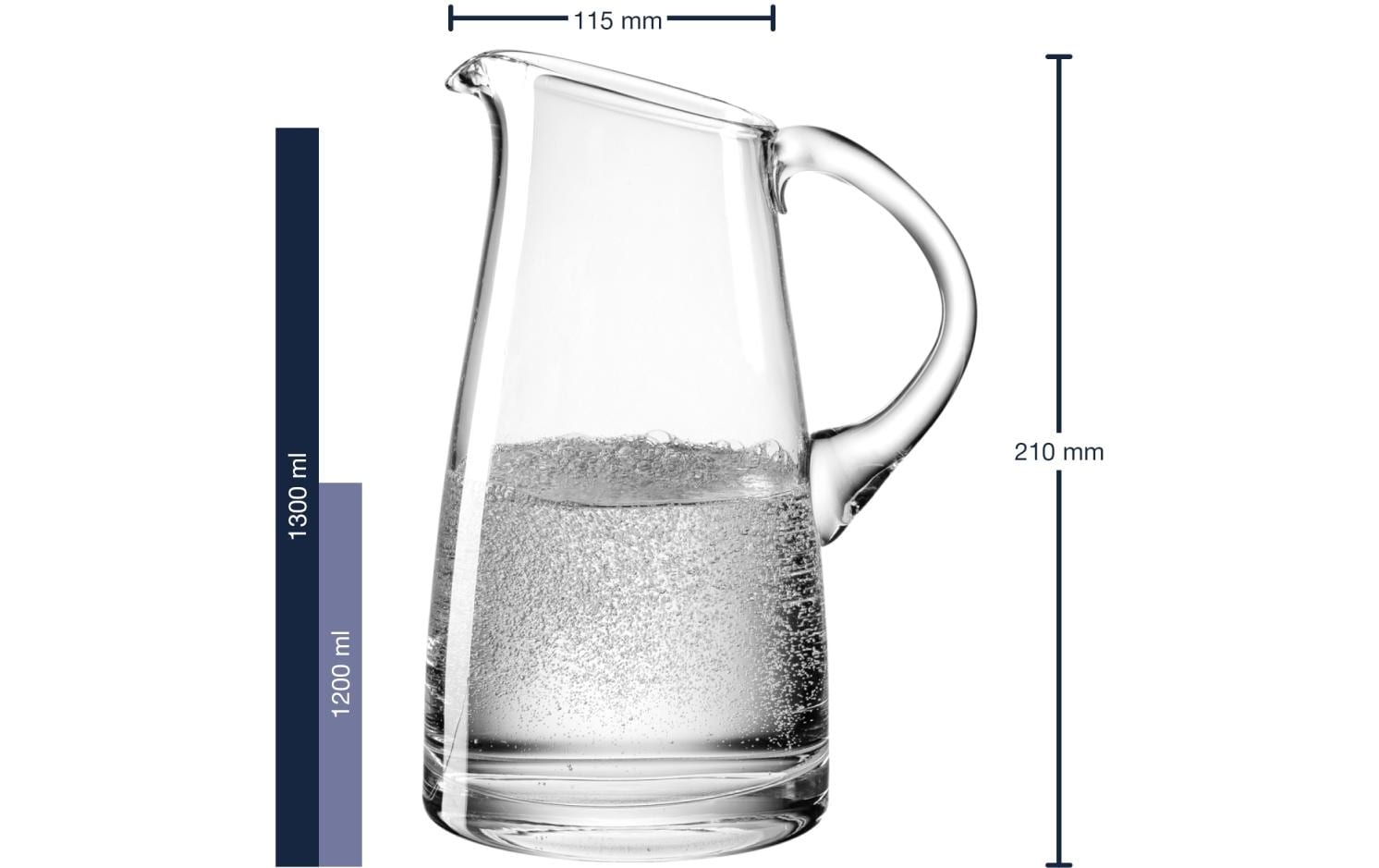 Kanne, Wasserkrug, Tasse