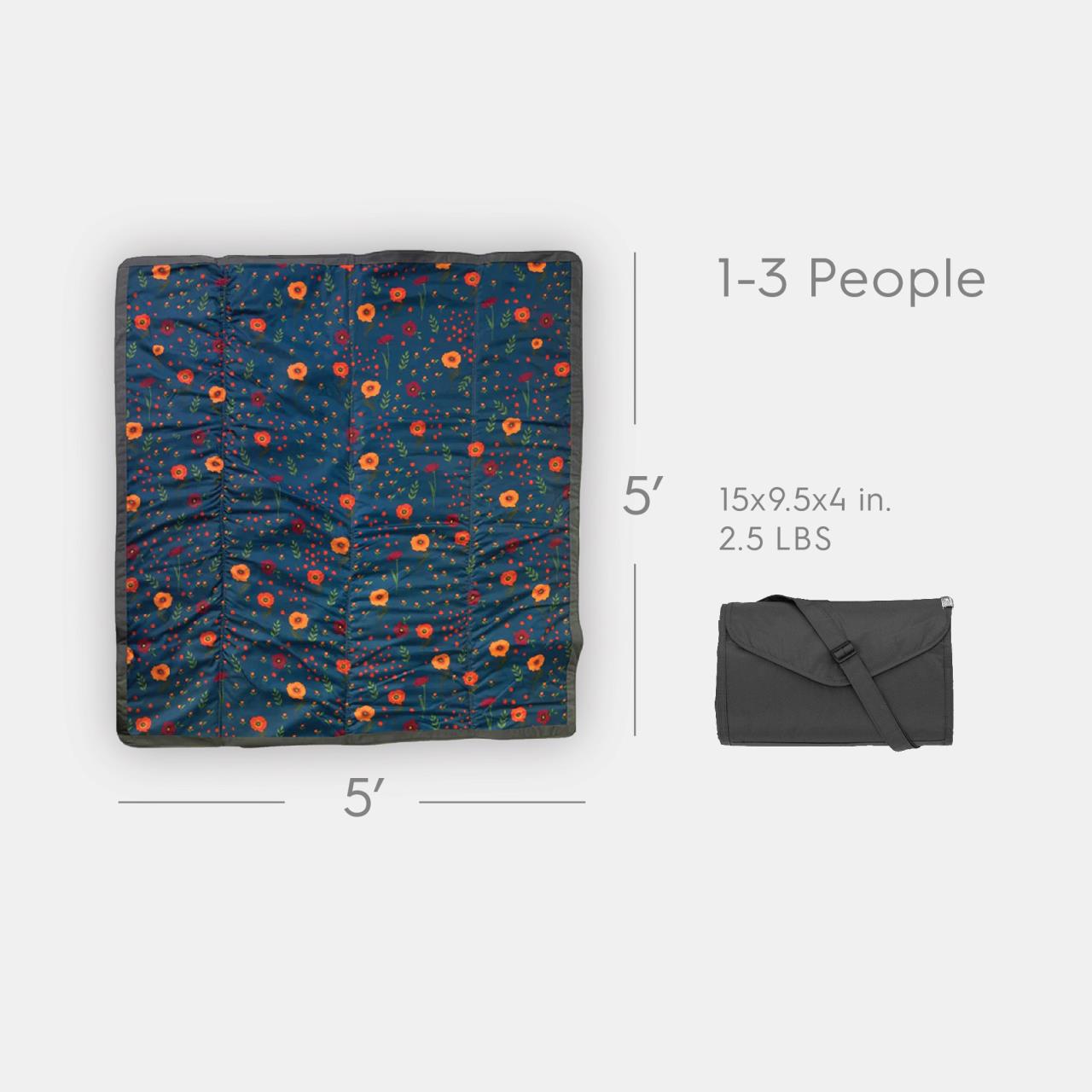 Picknick-Decke Midnight Poppy