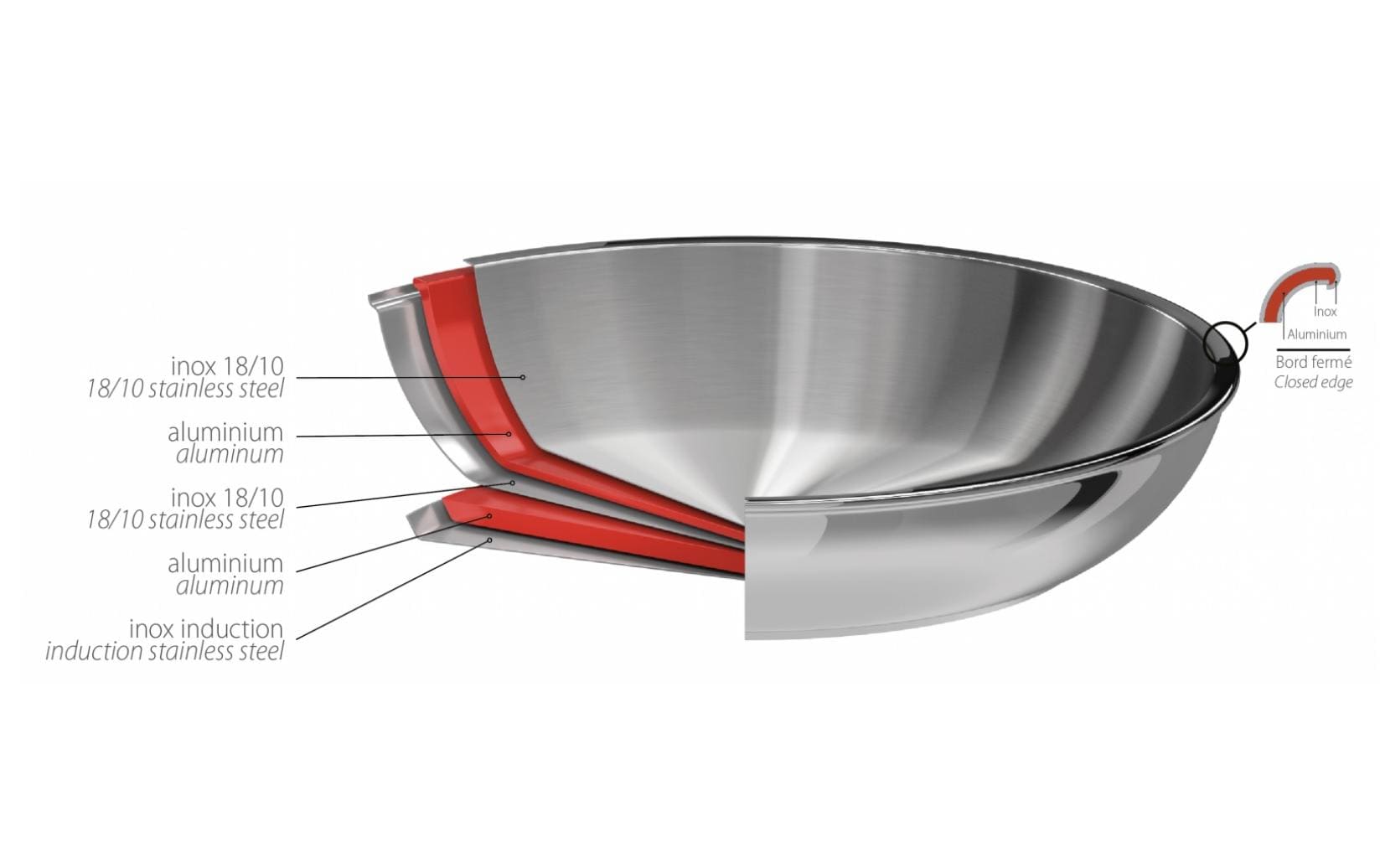 Cristel Bratpfanne Casteline 30cm Cristel Bratpfanne Casteline 30cm